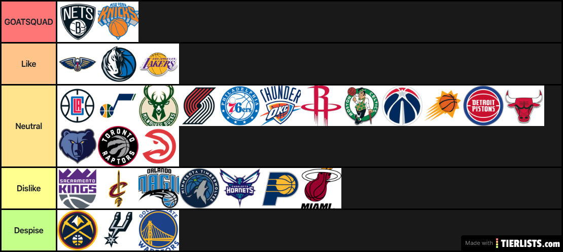 Nba teams