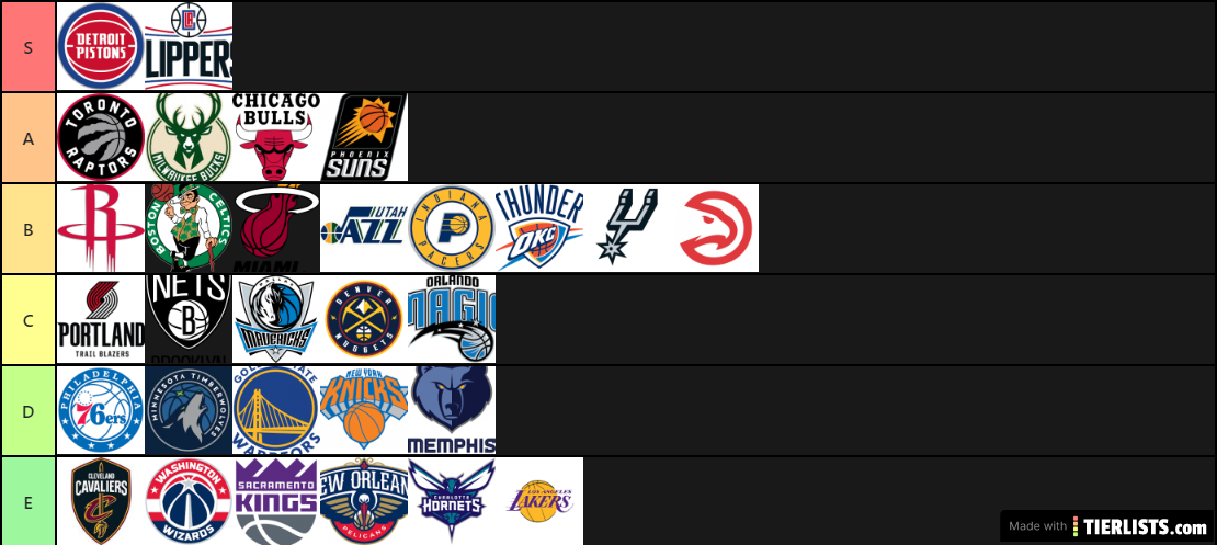 nba teams