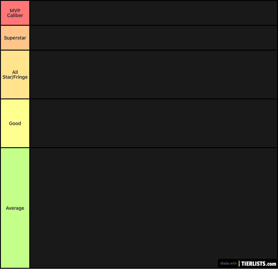 NBA teams