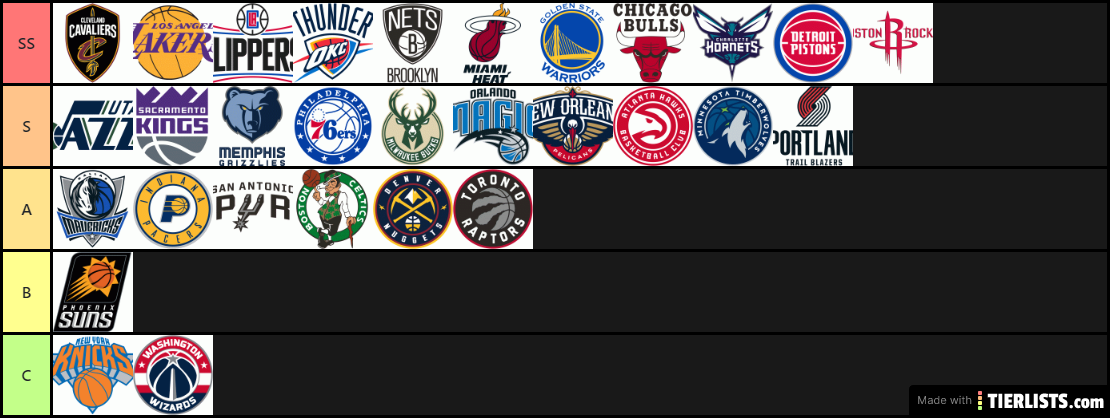 NBA teams?