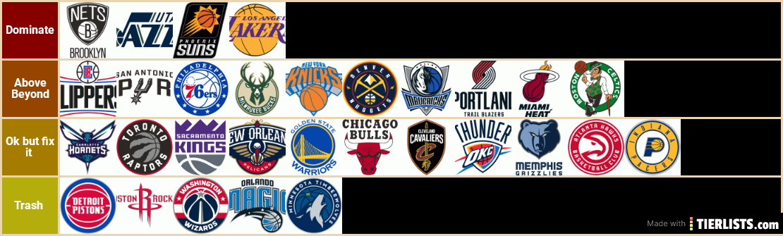 Nba teams