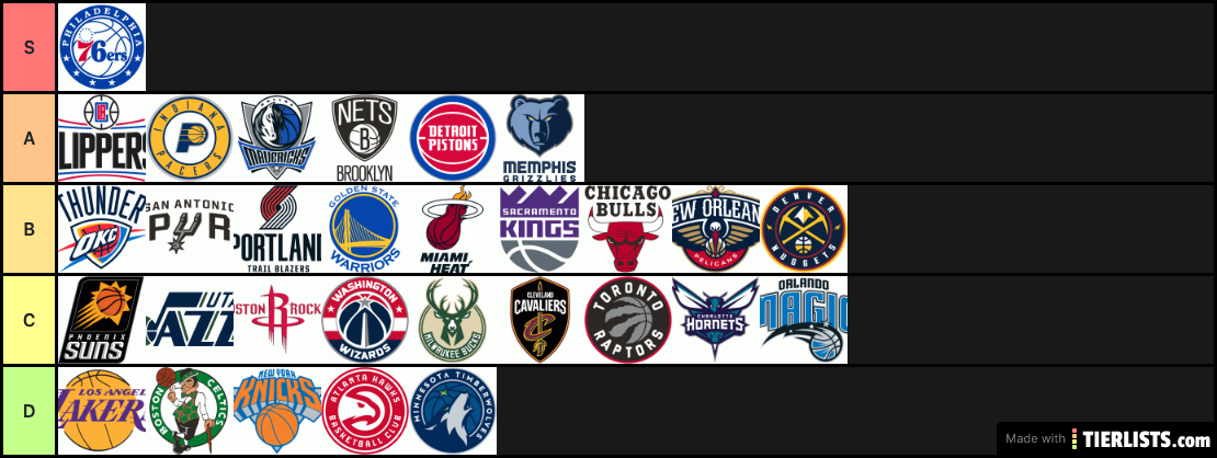 nba teams i like