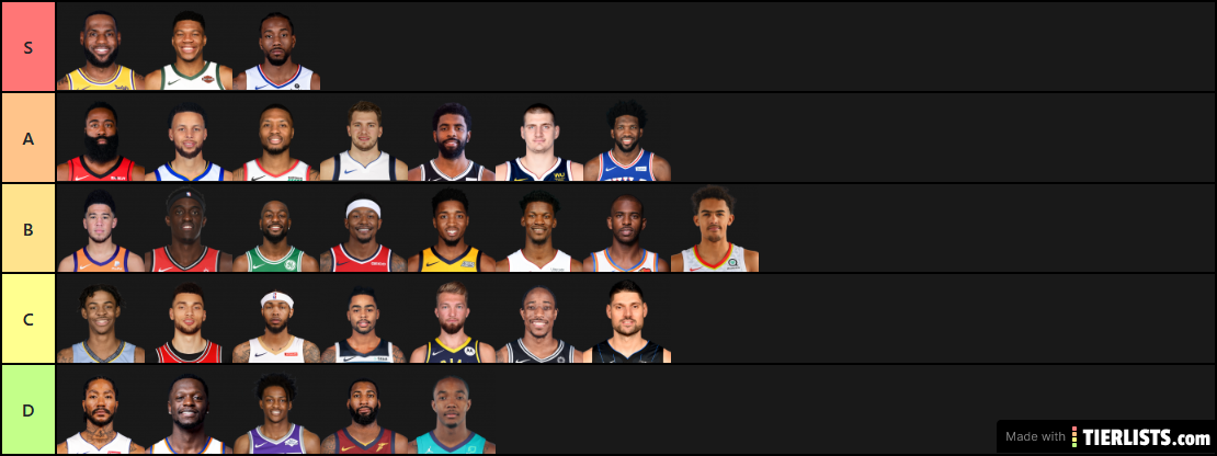 NBA Tier