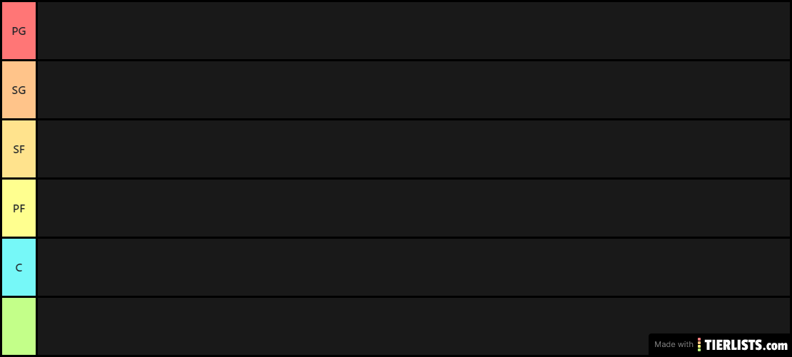 NBA TIER LISt