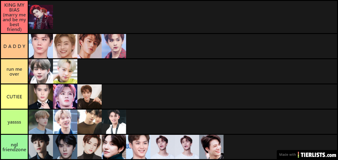 nct ranking