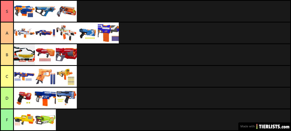 Nerf Blaster Tier List