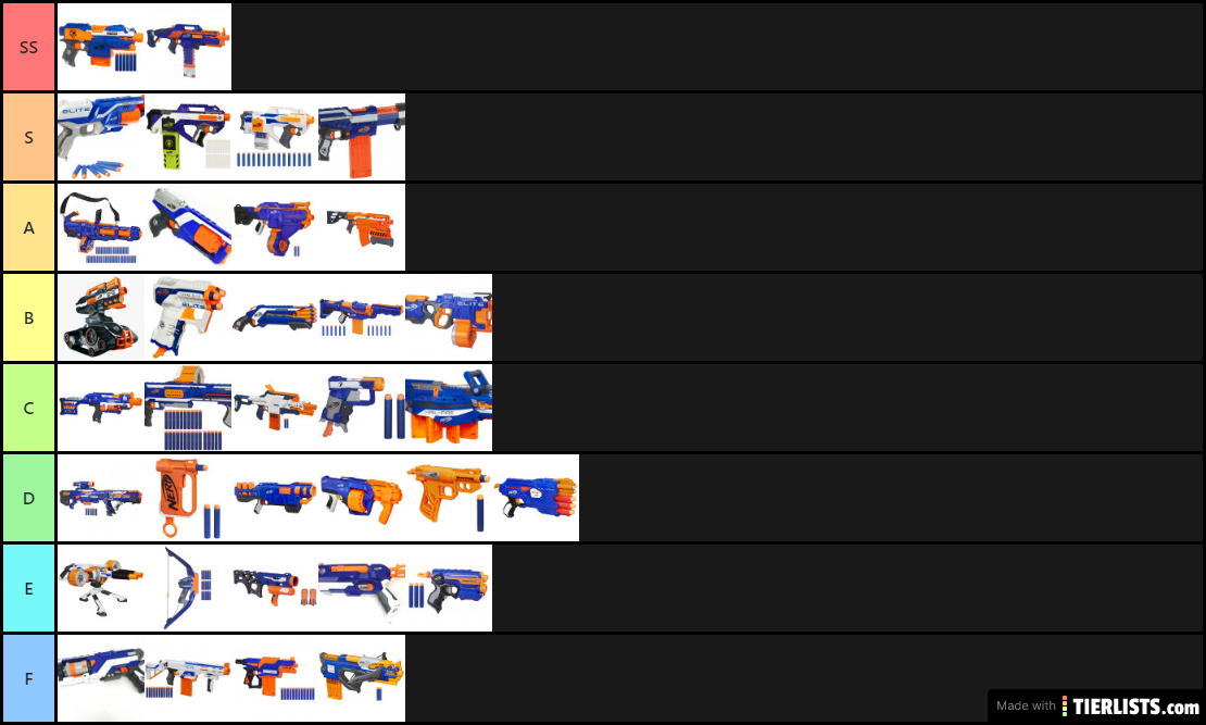 Nerf Elite Blaster Tier List