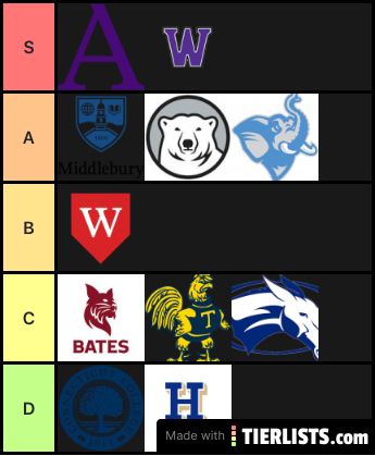 NESCAC Schools