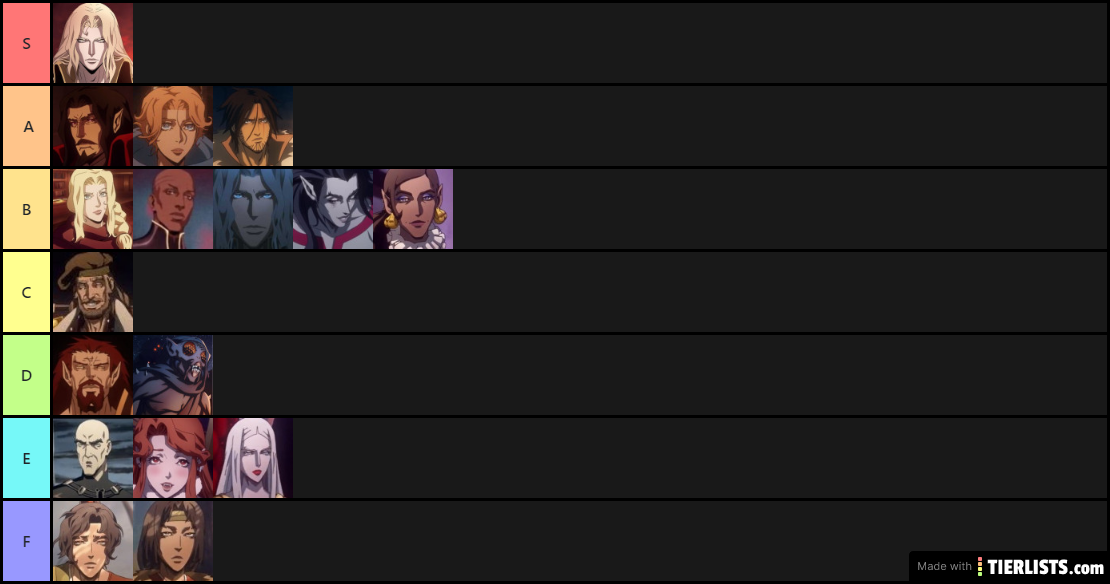 Netflix Castlevania Tier List