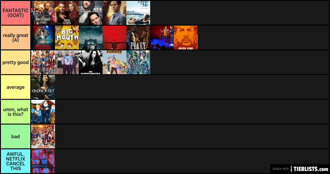 Netflix Originals (shows) tierlist