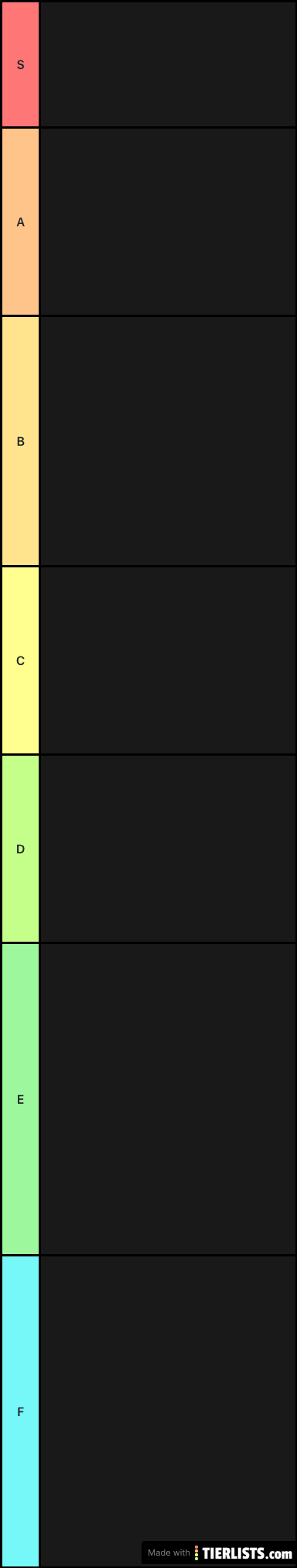 New favorite monsters tier list 11