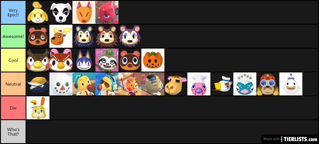 New Horizons Character Tier List