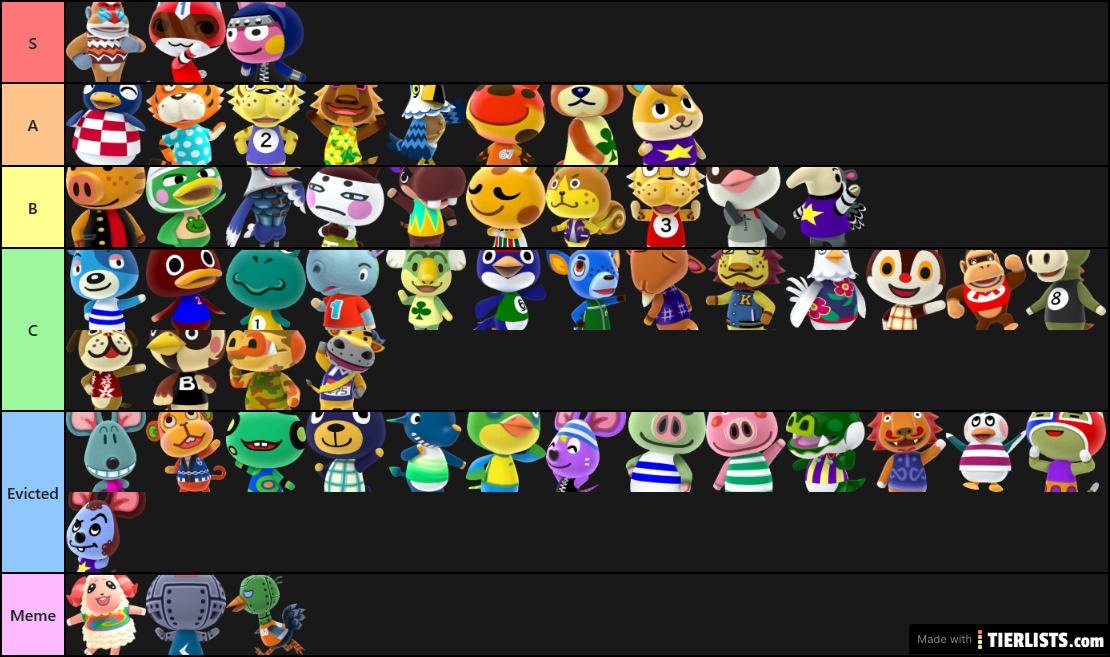 New Horizons Jock Villager Tier List