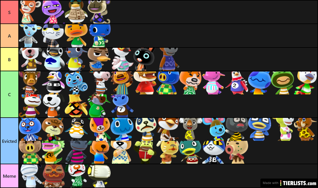 New Horizons Lazy Villager Tier List