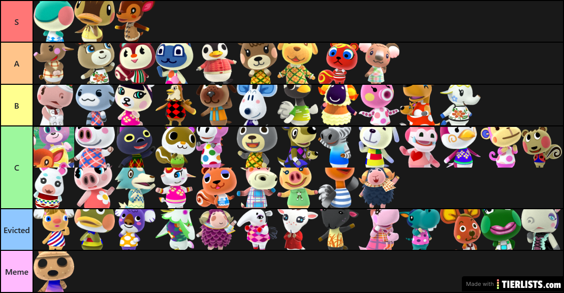 New Horizons Normal Villager Tier List