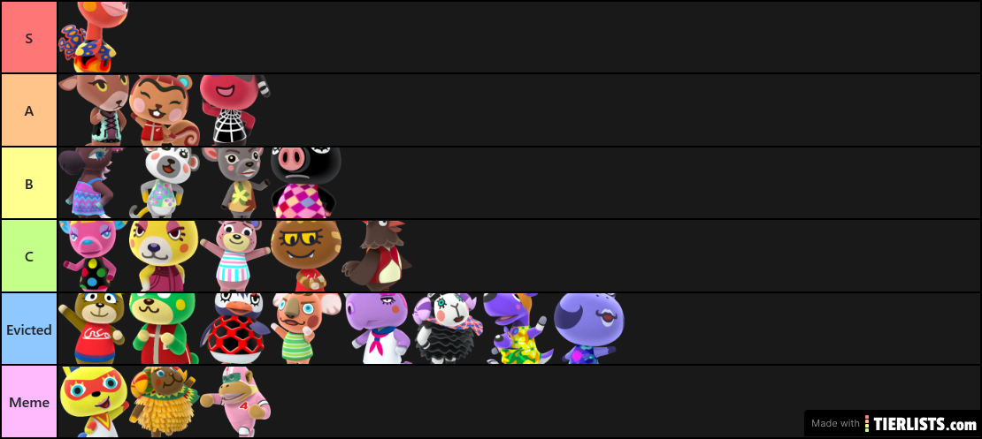 New Horizons Sisterly Villager Tier List