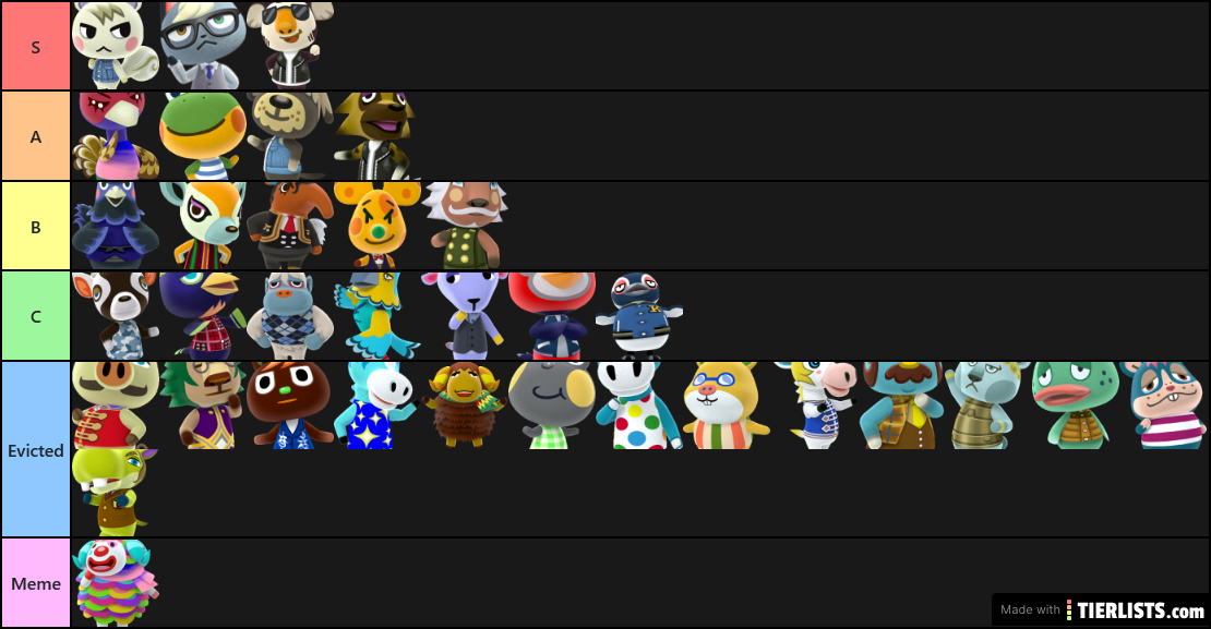 New Horizons Smug Villager Tier List