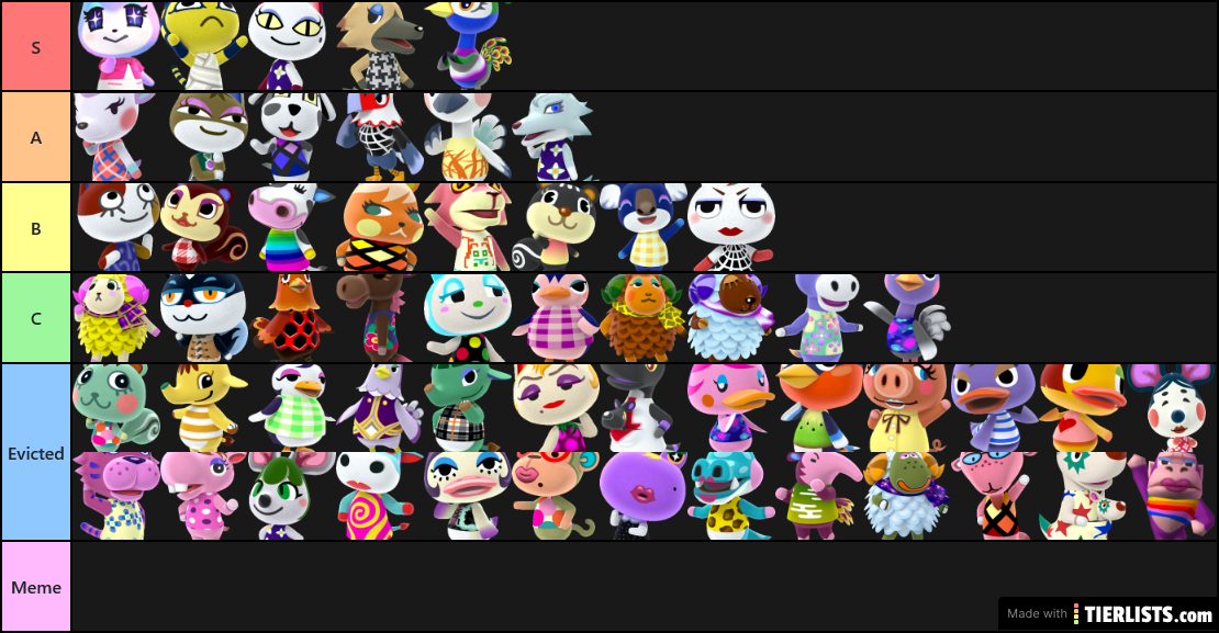 New Horizons Snooty Villager Tier List