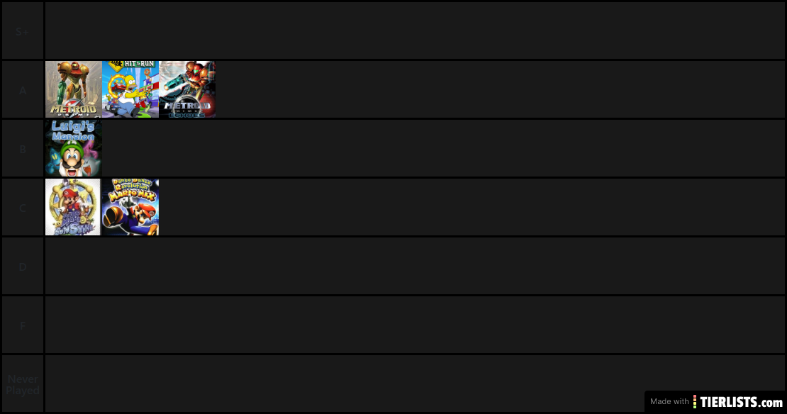 new tier list