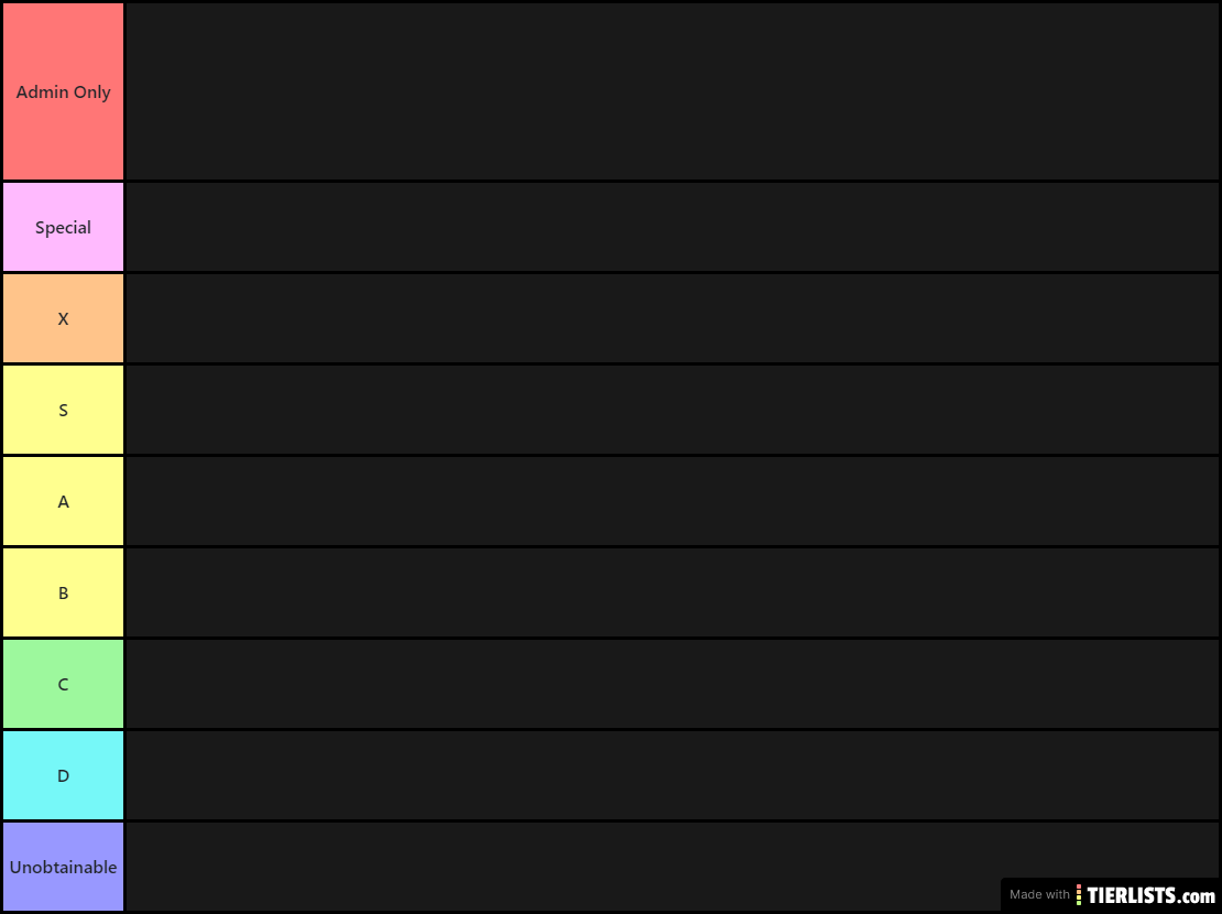 New tier list ABSD