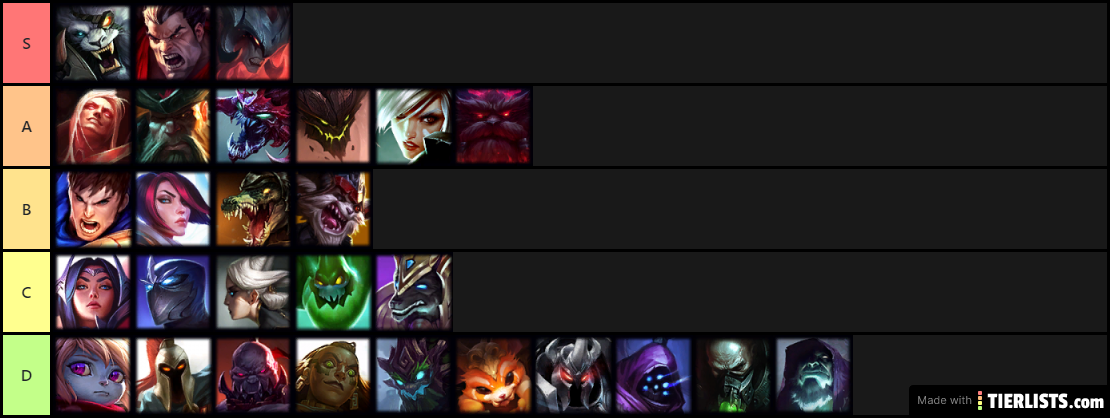 new tier list top