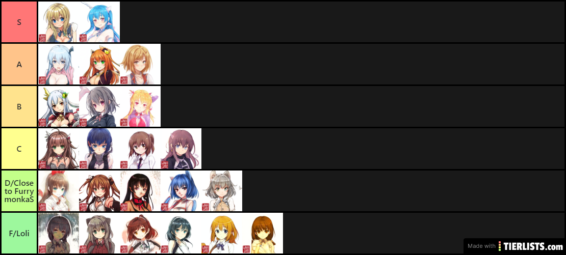 new waifus? new tier list