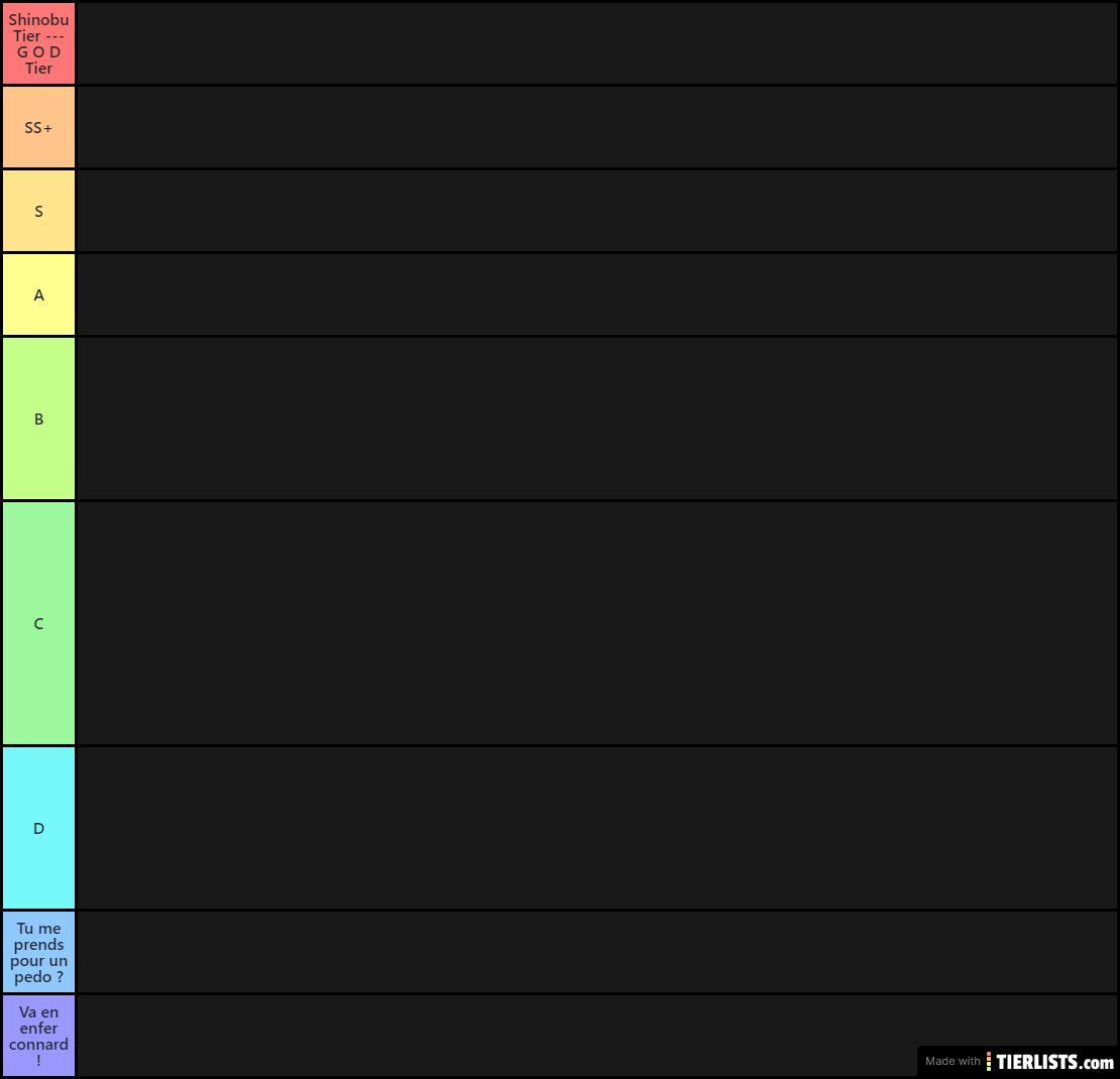 Nex Loli Tierlist