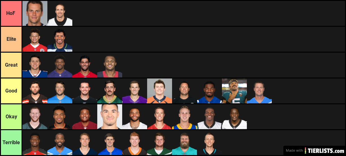 NFL 2019 QB Tiers