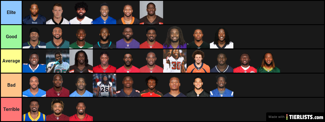 NFL 2020 Running Back Rankings