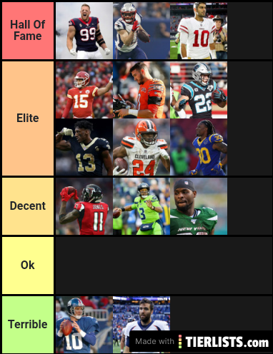 Nfl players ranked