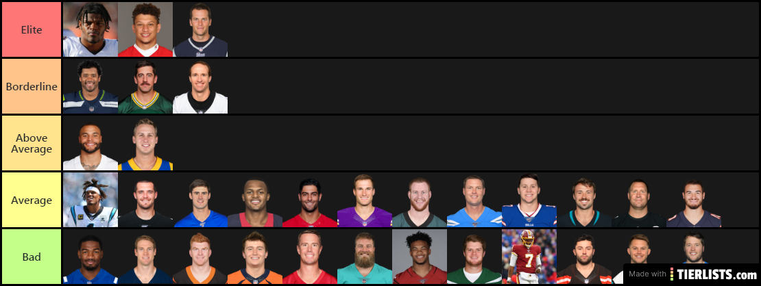 NFL QB Rankings