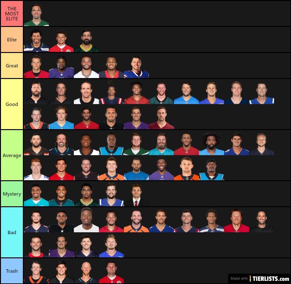 NFL QBs 2020