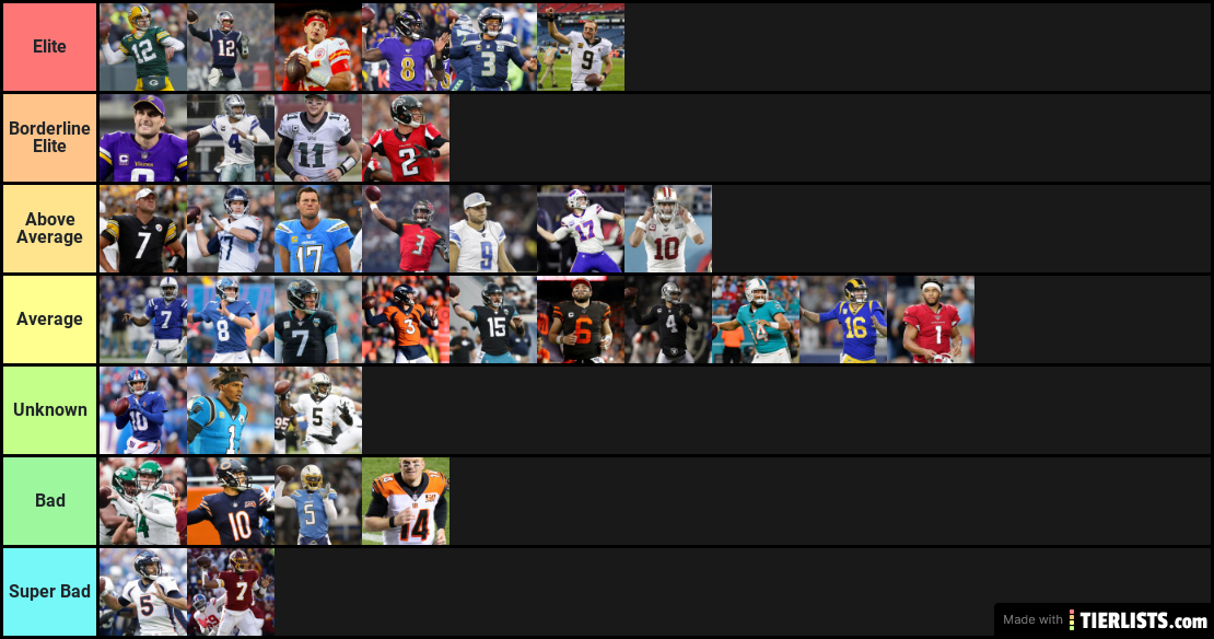 Nfl Qbs