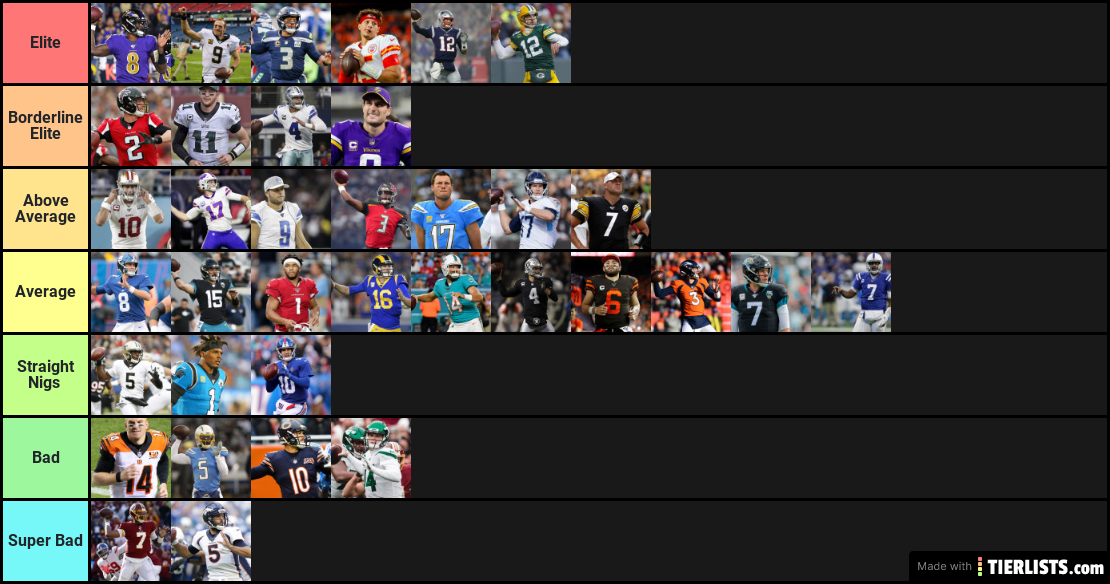 Nfl Qbs