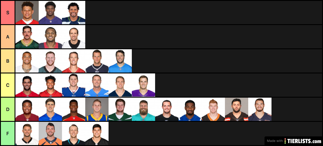 NFL Quarterbacks