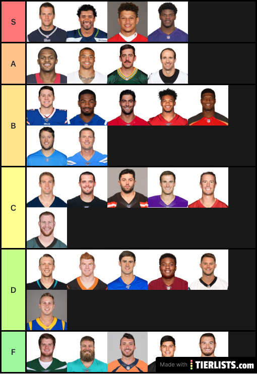 Nfl Quarterbacks