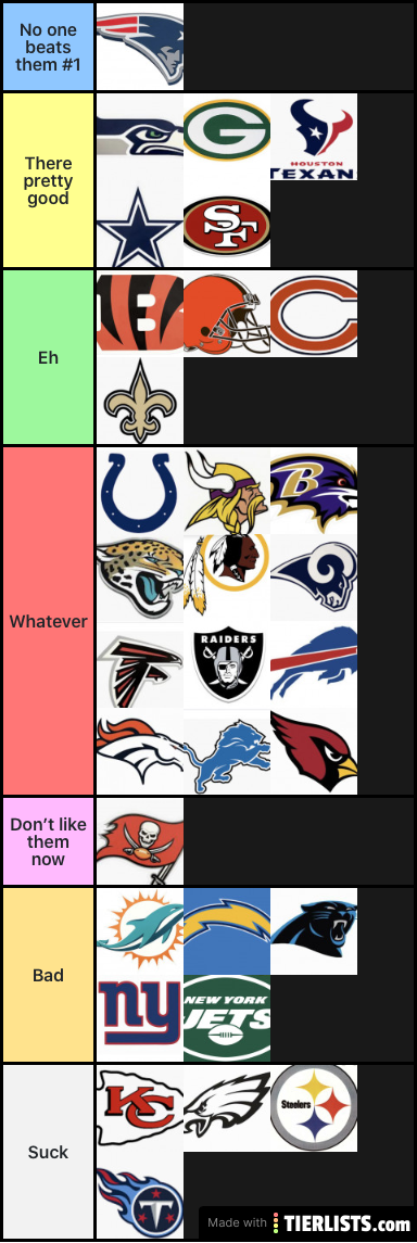 NFL ranks