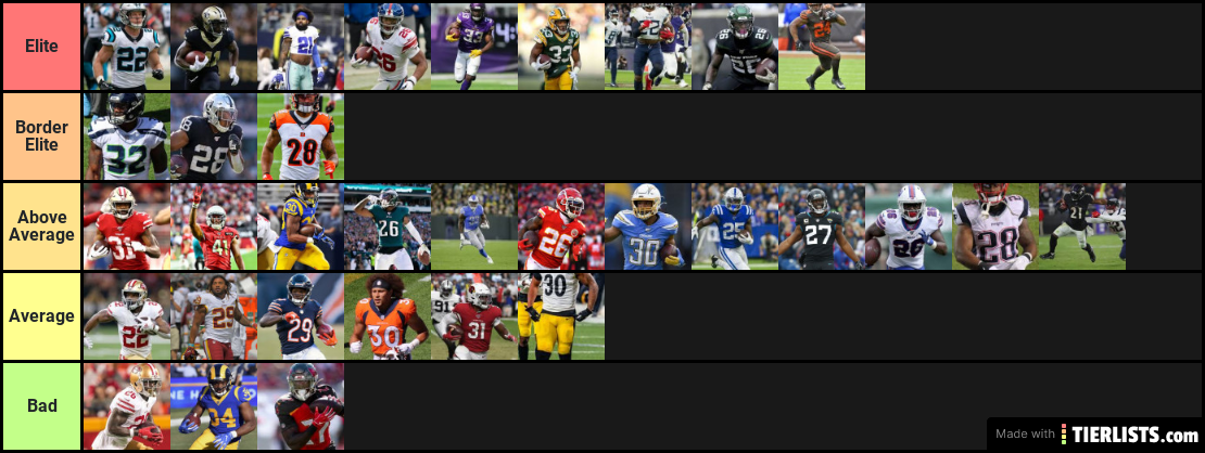 Nfl Rbs