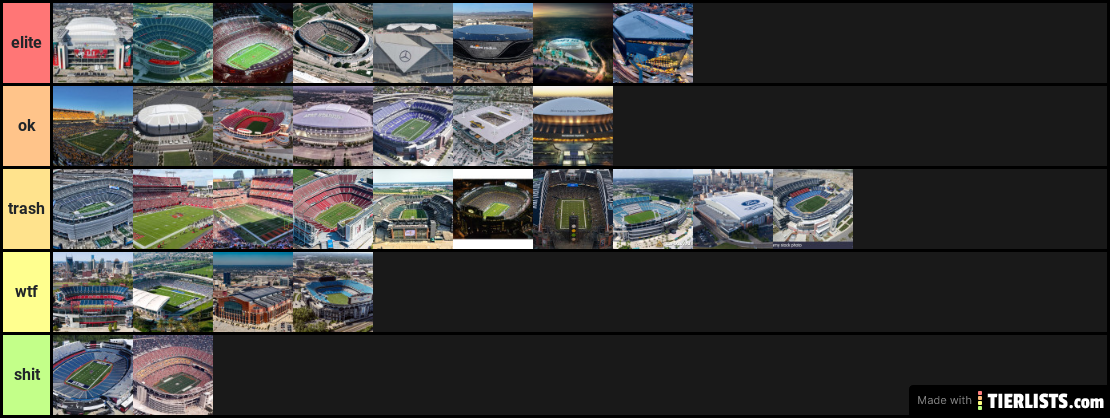 nfl stadium rankings