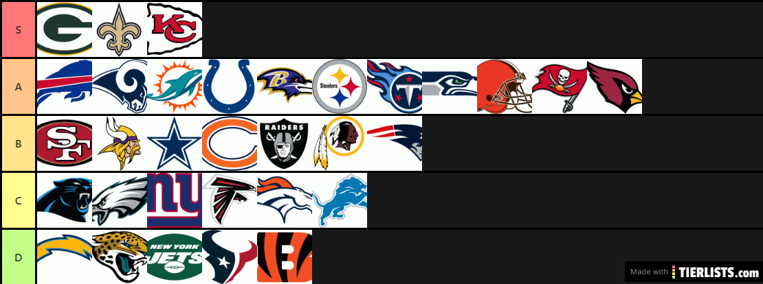 NFL Teams