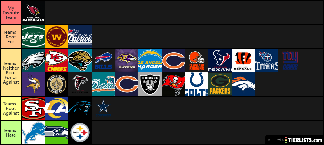 NFL TEAMS