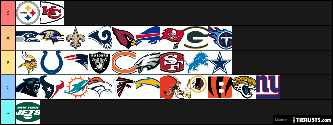 NFL Teams