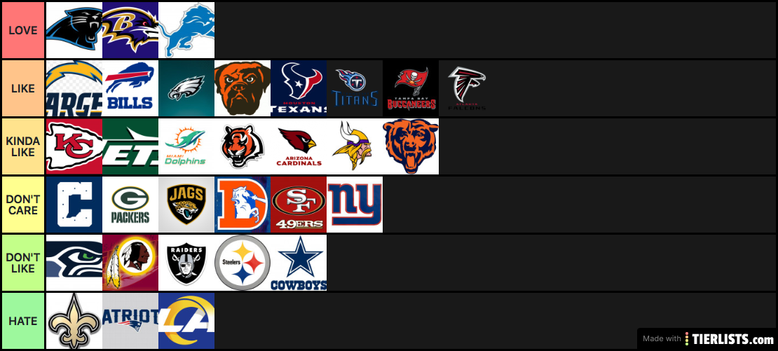 NFL Teams