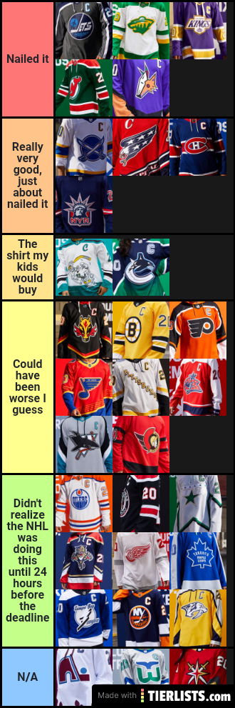 NHL 3rd Jerseys