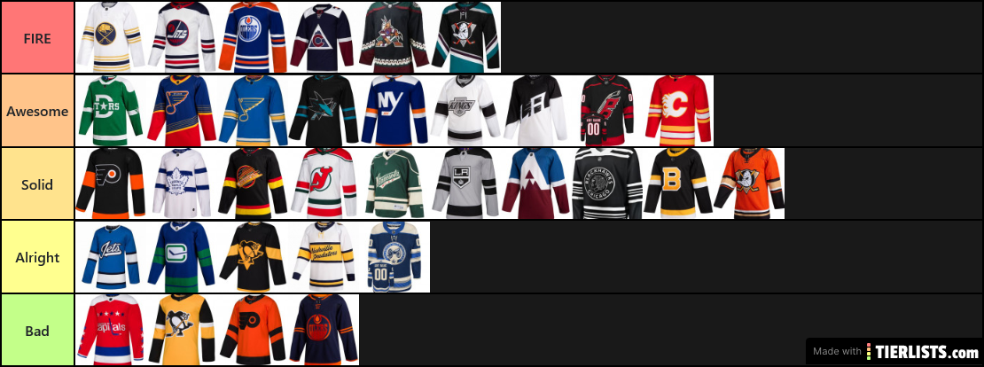 NHL alts