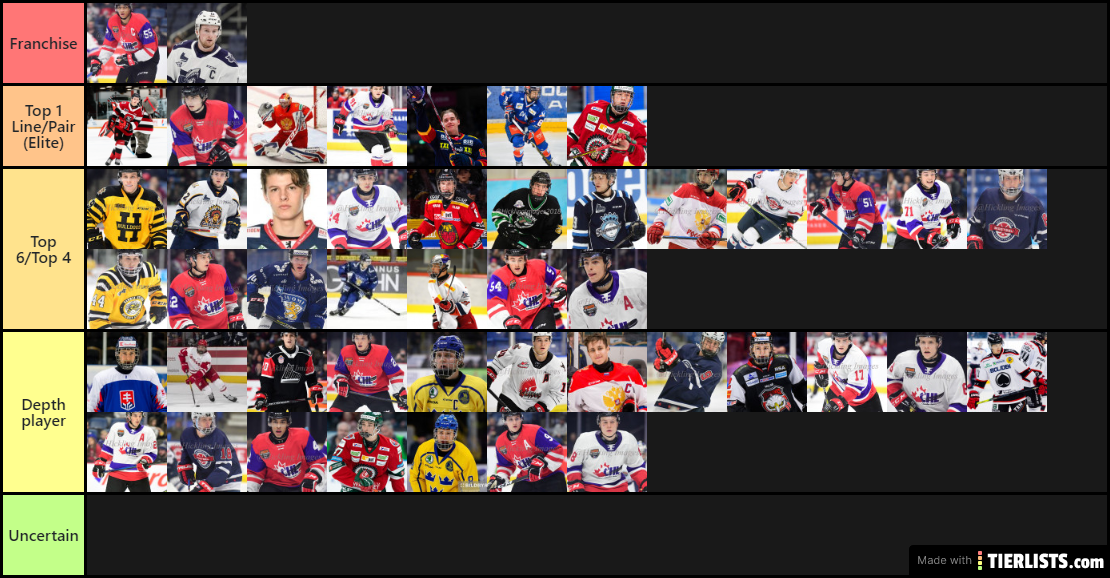 NHL draft 2020