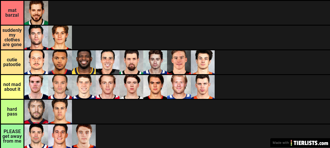 NHL players