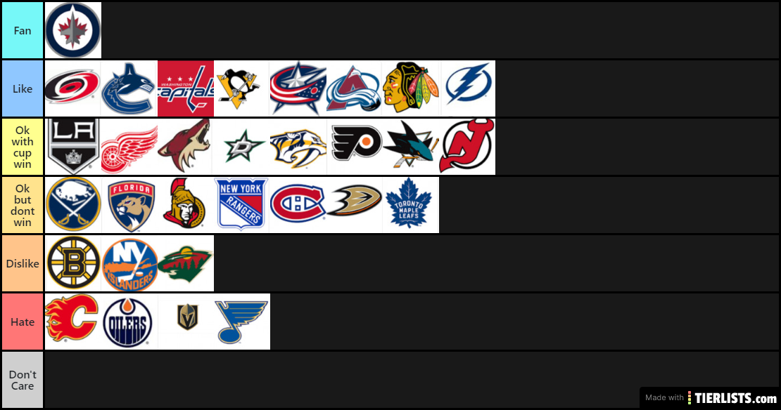 nhl teams