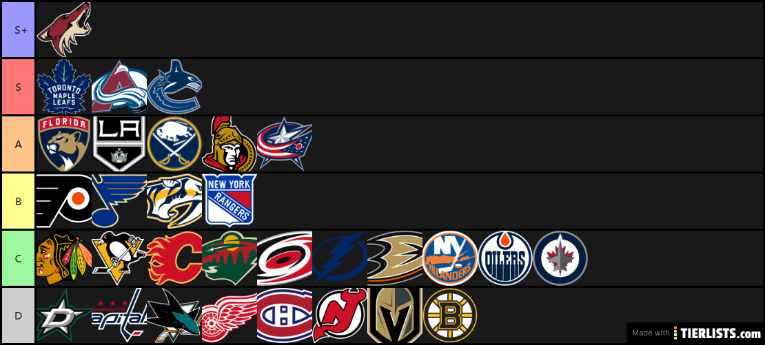 NHL Teams