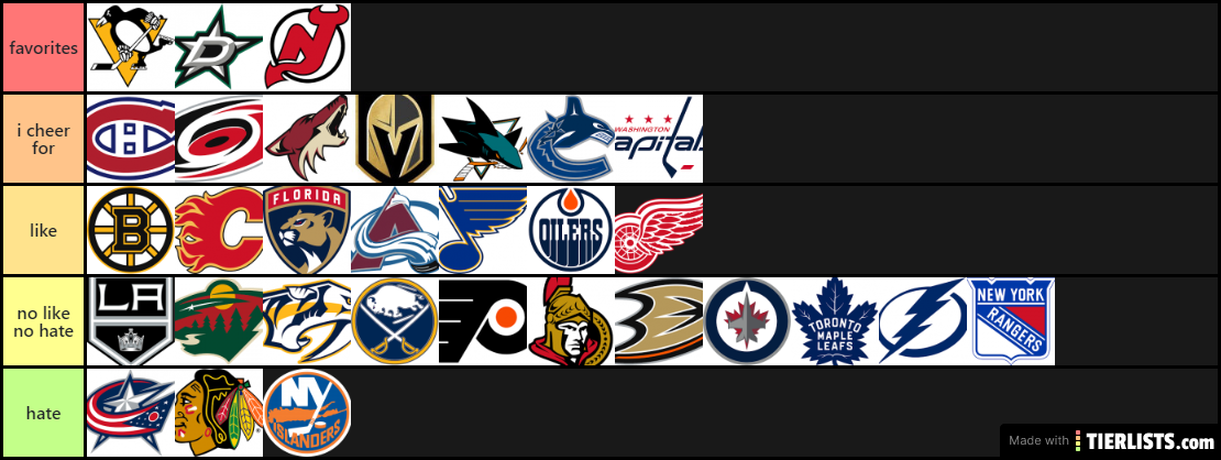 NHL TEAMS